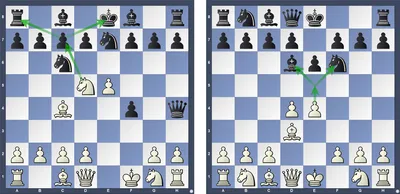Шахматы. Элементы тактики. Ценность фигур | Chess hicheel | Дзен