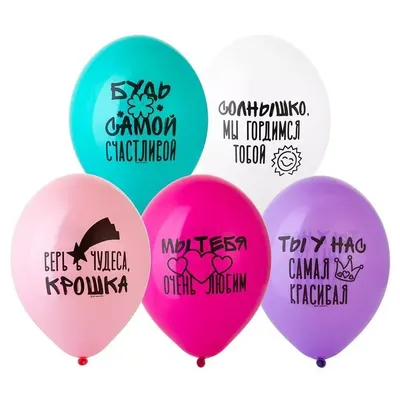 Повітряні кульки на день народження