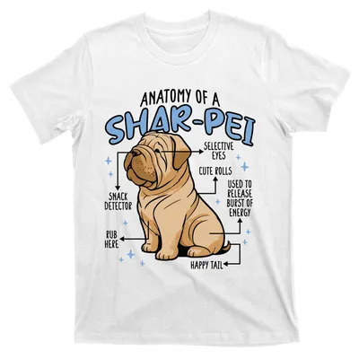 SHARPEI PUPPY AGUA by Svetlana Makarova | Tedsby