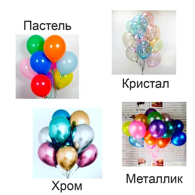 Almaflowers.kz | Гелиевые шары - купить в Алматы по лучшей цене с доставкой