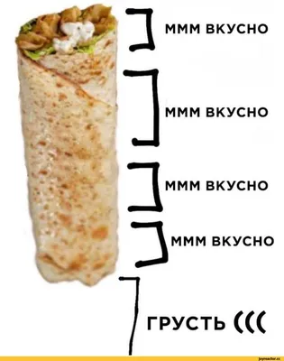 купил себе шаурму / смешные картинки и другие приколы: комиксы, гиф  анимация, видео, лучший интеллектуальный юмор.