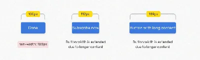 Размеры и прокрутка элементов