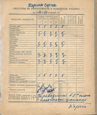 Разворот школьного дневника. Иллюстрация к материалу ИА REGNUM —  Владивостокское Морское собрание