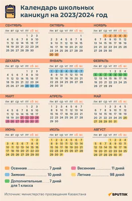 Школьный астрономический календарь на 2023/2024 год