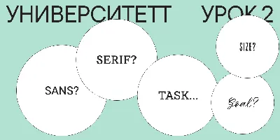 УниверситеТТ: Урок 2. Как не потеряться в работе над шрифтом. Искусство  постановки задачи | TypeType®