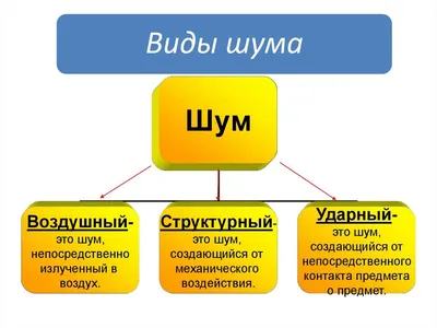 Тиннитус (шум в ушах): причины, симптомы и лечение в статье сурдолога  Черняк Г. В.