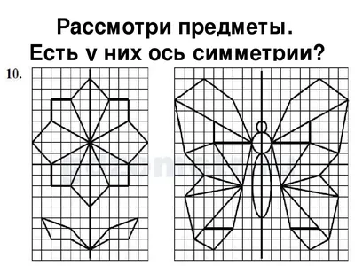 12*. Центральная и осевая симметрия