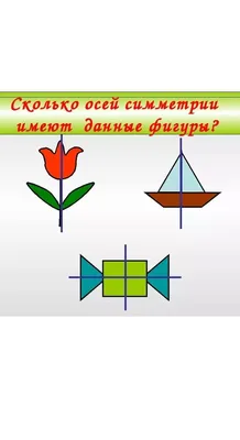 Симметрия в математике 2 класс: основные понятия и правила