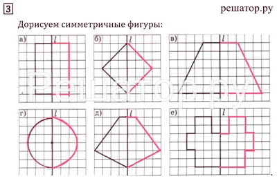 Осевая симметрия • Математика, Преобразования на плоскости и в пространстве  • Фоксфорд Учебник