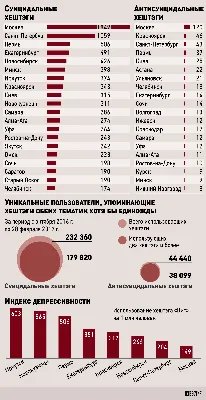 Мобиль \"Синий кит\"