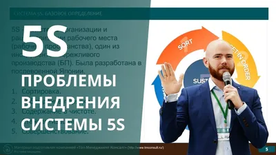 Паспорт соответствия рабочего места системе 5S | WKazarin.ru