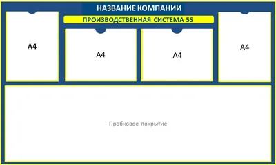 Система 5S: как обеспечить бережливое производство? | Цифровая  трансформация бизнеса | Дзен