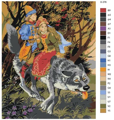 Иван-царевич и серый волк сказка для детей читать онлайн