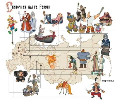 Нейросеть нарисовала героев русских сказок, и от этих образов захватывает  дух