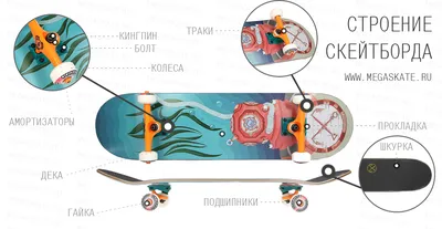 ᐉ Скейтборд для начинающих FISH с рисунком деревянный Черный/Желтый  (SK-414-8)