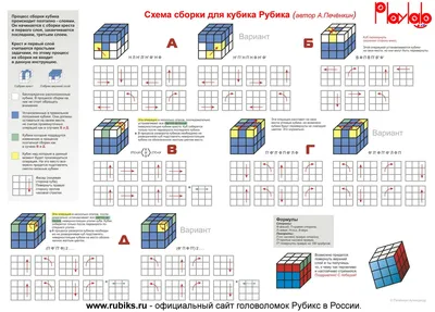 Y-метод — действительно простой способ собрать кубик Рубика / Хабр