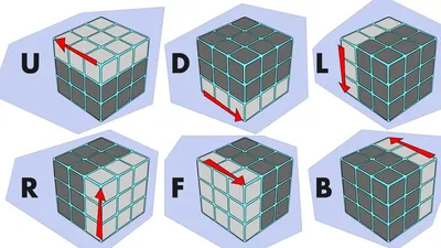 Схема сборки кубика рубика | Solucion cubo rubik, Resolver cubo de rubik,  Armar cubo rubik