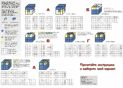 Как собрать кубик Рубика 3х3: легкая инструкция и формулы по сборке
