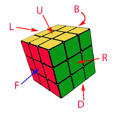Сборка кубика Рубика 5х5 инструкция + формулы и схемы || Як скласти кубик  Рубіка 5х5 інструкція + формули і схеми