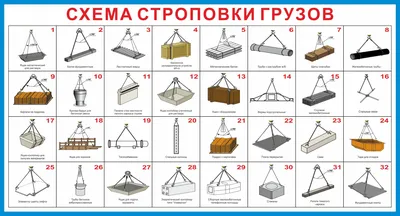 Купить Схемы строповки грузов ССГ04 | Интернет-магазин Сити Бланк