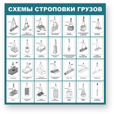 Ст07.СХЕМЫ СТРОПОВКИ ГРУЗОВ — купить в Набережных Челнах | ООО ПФК  Безопасность труда