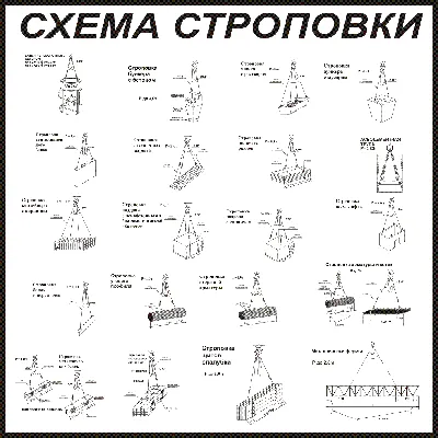 ССГ-32 Схема строповки грузов цена 1500 рублей купить в Краснодаре -  интернет-магазин Проверка23