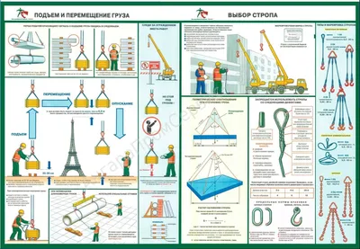 Схемы строповки грузов в Санкт-Петербурге купить цена