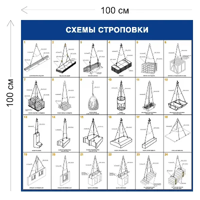 Схемы строповки грузов в Екатеринбурге, заказать производство в компании  Альянс-знак