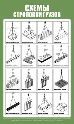 Купить Схемы строповки грузов ССГ05 (цветная) | Интернет-магазин Сити Бланк