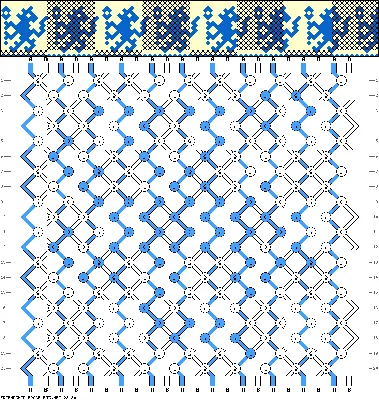 Фенечки из бисера - легкие схемы плетения простых красивых бисерных фенечек  для начинающих (91 фото)