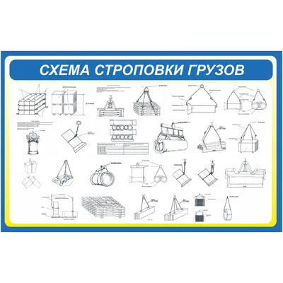 Строповка грузов | Стропы в Минске Стропы канатные цепные текстильные  БЕЛСПЕЦТЕХНОПРОМ ПЛЮС