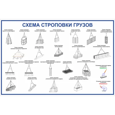 Cхема строповки грузов | Купить в Перми