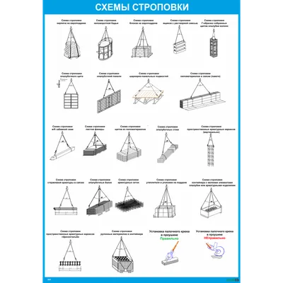 1408 «Схемы строповки грузов» | Галактика