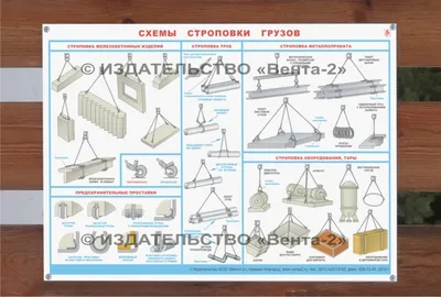 Стенд \"Схемы строповки грузов (Пластик 0800 х 0720)\" — Битрейд