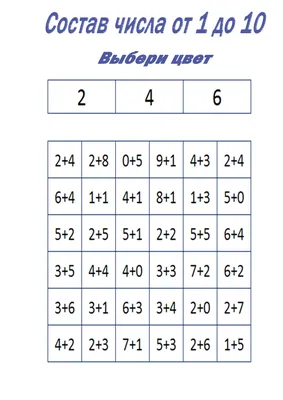 Учебная неделя 22 | Педагогическая мастерская