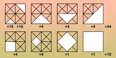 Невероятно, но Факт! on X: \"Загадка для самых смекалистых! Сколько квадратов  вы видите? https://t.co/PuEBWPXCc2\" / X
