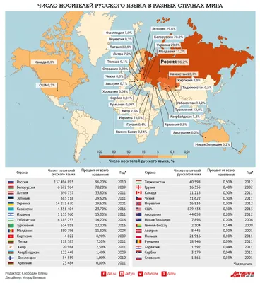 Тест личности: сколько лошадей вы видите на фото? Вы перфекционист или  слишком уверены в себе? | Mixnews