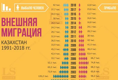 Сколько человек вмещает Болотная площадь - РИА Новости, 03.02.2012