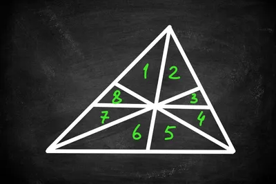 Сколько треугольников изображено на картинке? #БольшаяИграТихвин  #БольшаяИграПерезагрузка .. | ВКонтакте