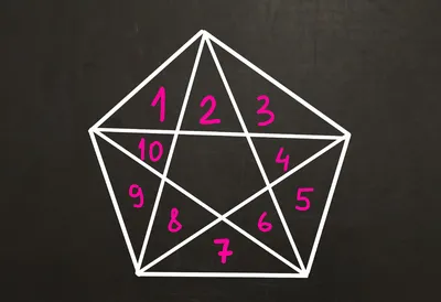 вокруг_бухгалтерии 🔎 Задача на внимательность. Сколько треугольников?  Ответы пишите в комментариях #загадка #головоломка … | Треугольник,  Головоломка, Загадки