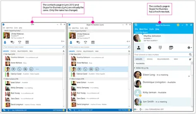 Skype - обзор, отзывы, аналоги, альтернативы
