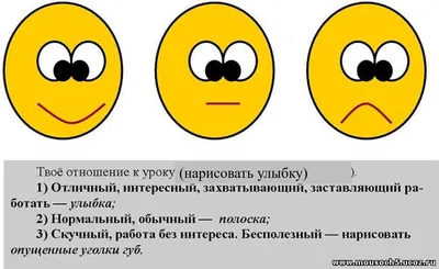 Путеводитель по Emoji / Хабр