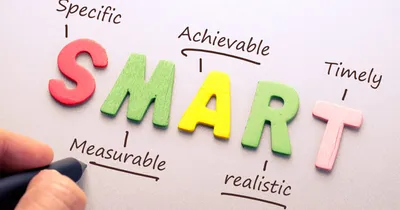 Which SMART Objectives Definition Should I Use? | Clear Review