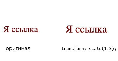 Фото при наведении с выплывающим фото снизу вверх текст в виде ссылок (CSS3  transition)