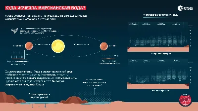 Рисунок круглый год - 64 фото