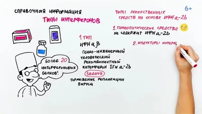 Подарок мужчине, женщине \"Аптечка от хандры\" набор прикольных жвачек -  купить с доставкой по выгодным ценам в интернет-магазине OZON (204021119)