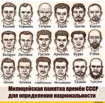 А какие ещё признаки знаете вы? 😂 Пишите в комментариях и отмечайте такого  же друга 👇🏻😆 #город24_ташкент #юмор #интересное #узбекистан… | Instagram