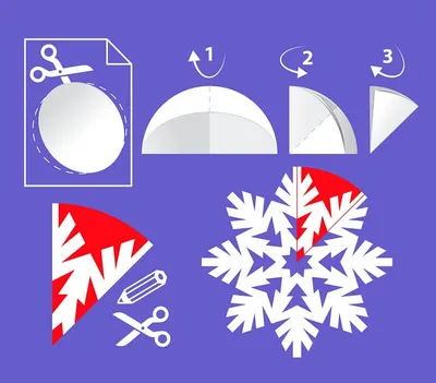 Как вырезать снежинку из бумаги — снежинки из бумаги своими руками