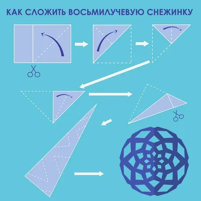 Мастер-класс по изготовлению объемной снежинки из бумаги (20 фото).  Воспитателям детских садов, школьным учителям и педагогам - Маам.ру