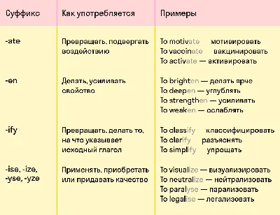 допустим, тут что-то со смыслом или какая-то цитата на английском | Цитаты